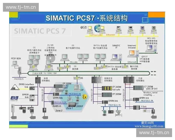 地面控制系统在航空航天任务中的关键作用与发展趋势分析 地面控制系统在航空航天任务中的关键作用与发展趋势分析