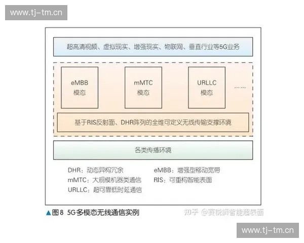 深度学习驱动体育训练分析与智能决策创新研究应用范式与发展路径