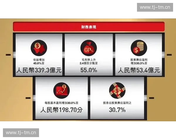 体育商务开发驱动下的赛事产业创新与价值增长新路径研究